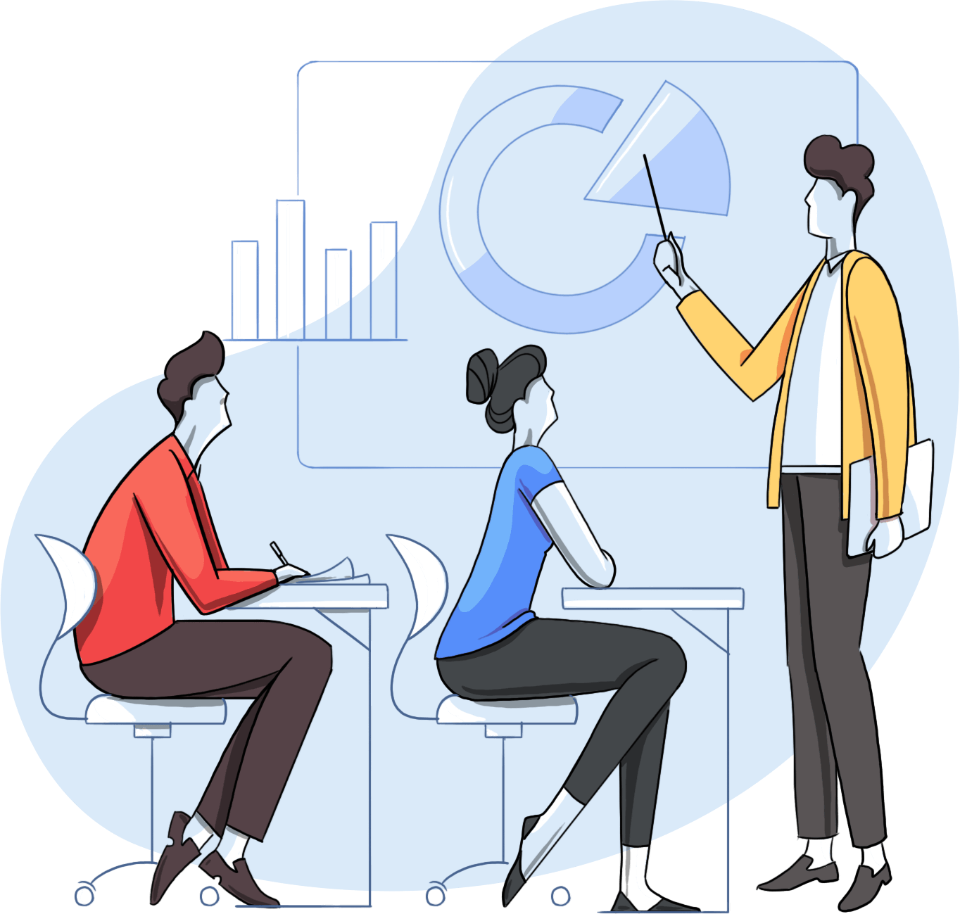 Instructor Led Trainings