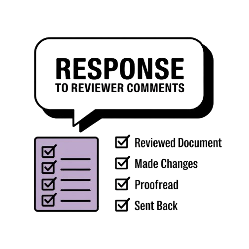 Reviewer Submission
